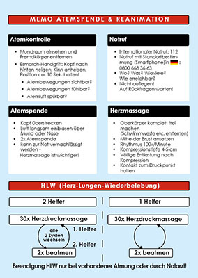 Notfallkarte by Bezirk 4
